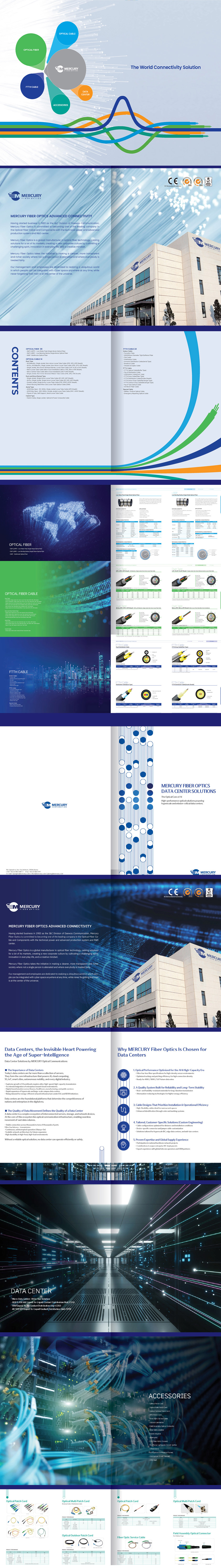 MERCURY FIBER OPTICS 전자카탈로그 - 웹개발 포트폴리오