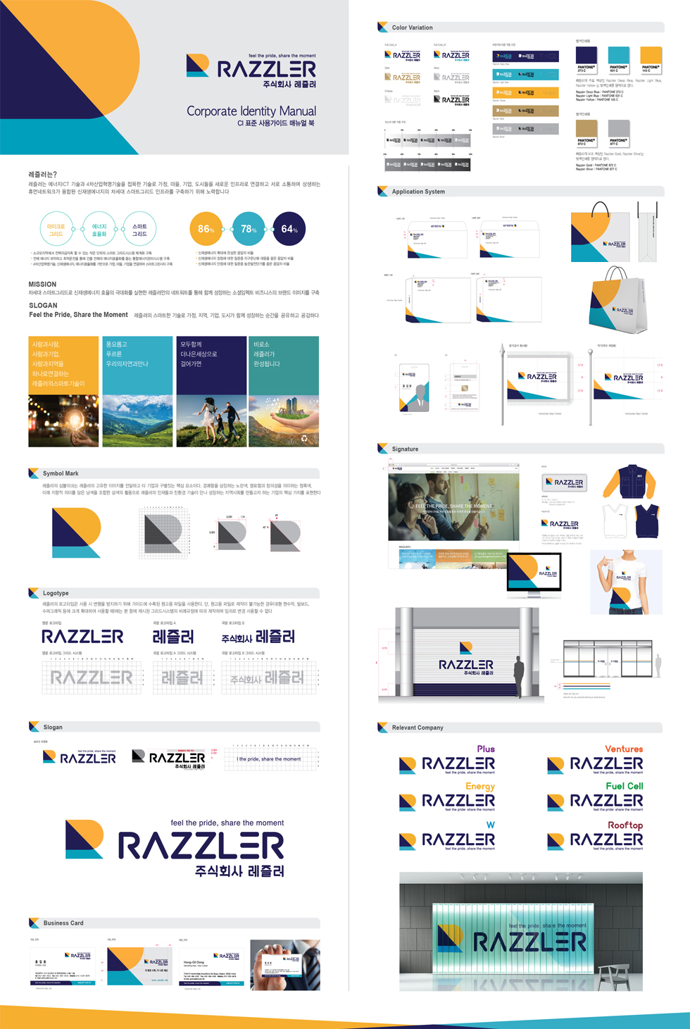 RAZZLER 아이덴티티 디자인 - 브랜딩 포트폴리오