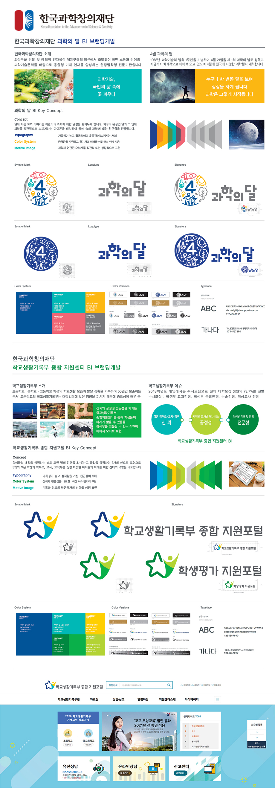 4월 과학의 달 아이덴티티 디자인 - 브랜딩 포트폴리오