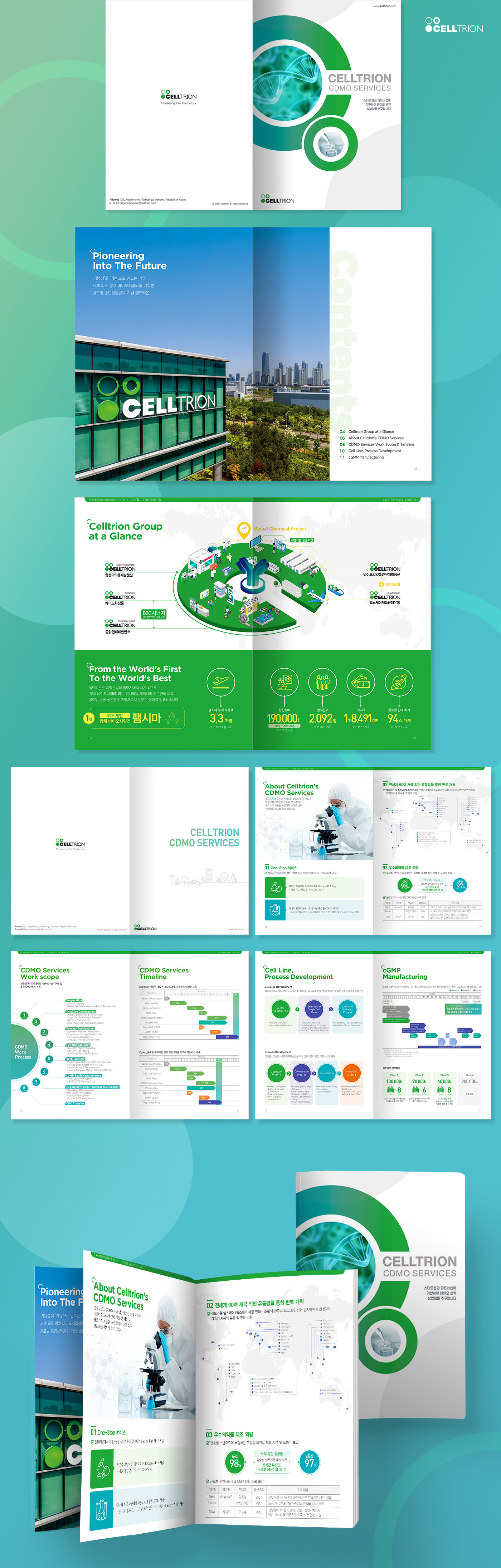 CELLTRION CDMO SERVICES 브로슈어 - 인쇄제작물 포트폴리오