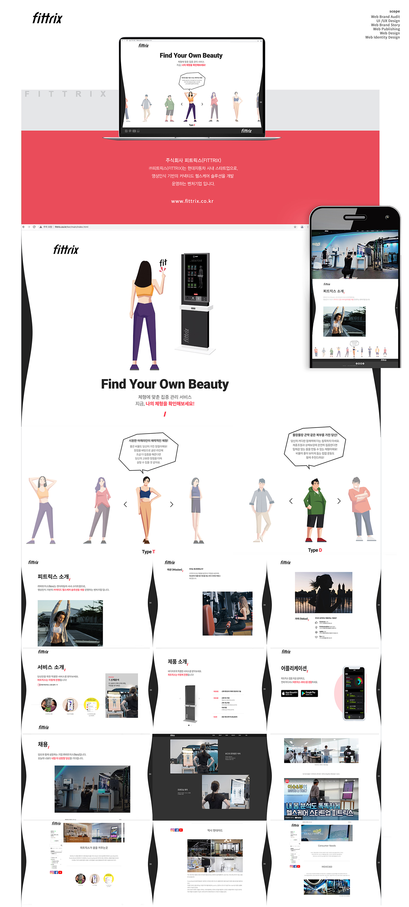 fittrix 홈페이지 - 웹사이트, 웹개발 포트폴리오