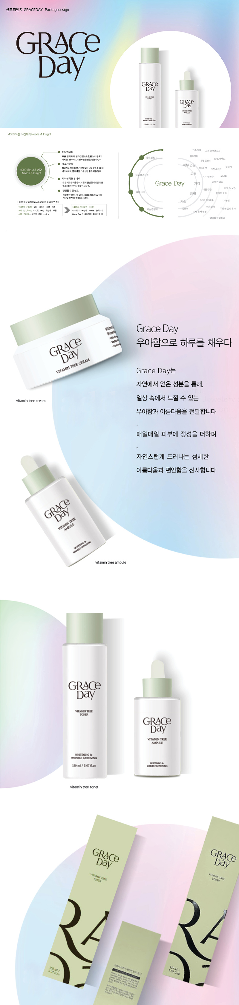 GRACE Day 패키지 디자인 - 패키지 포트폴리오