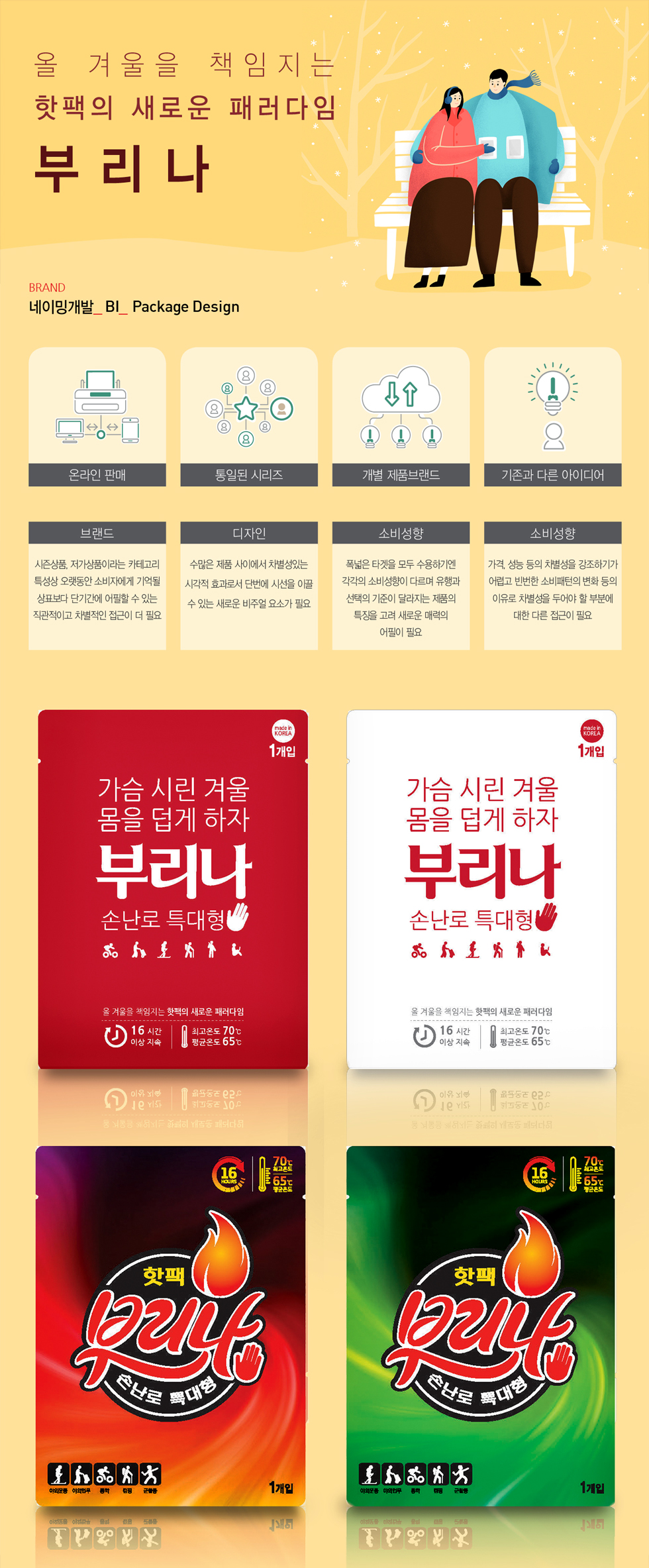 부리나 손난로 패키지 디자인 - 패키지 포트폴리오