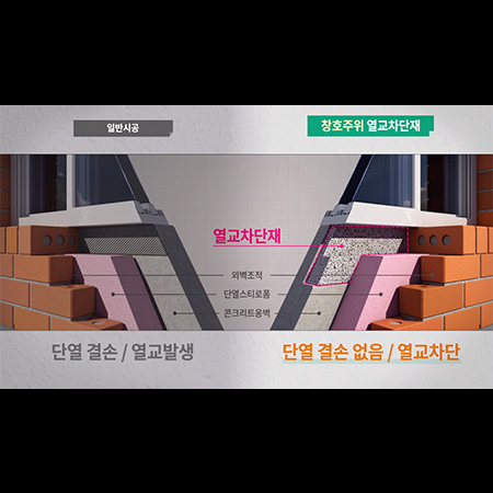 창호주위 열교차단재 시공 설명 영상 - 홍보영상 포트폴리오