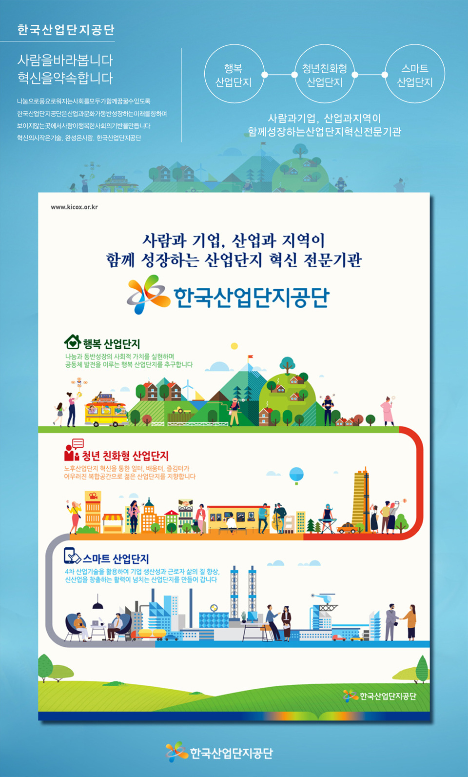 한국산업단지공단 행복·스마트 산업단지 광고 - 광고홍보 포트폴리오